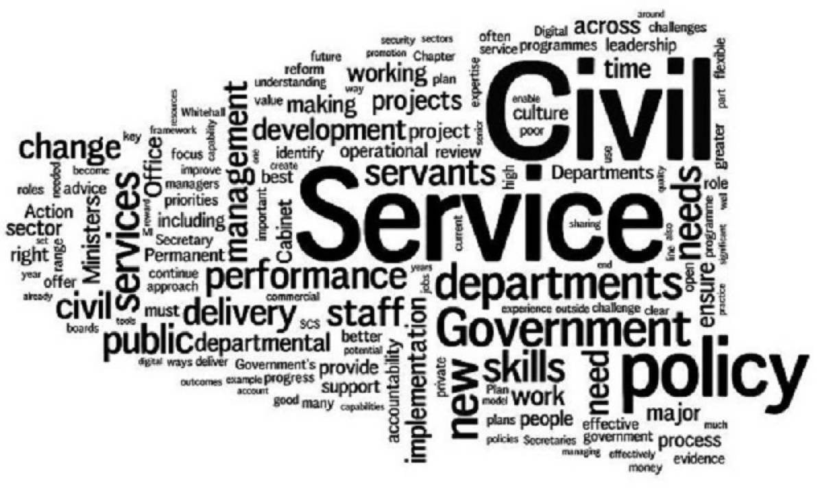 Five Rules of Civil Service Reforms (Rule 5) Concluded Republic Policy