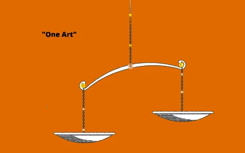 "One Art" explores the idea that nothing lasts and, thus, that loss is an inevitable part of life. Loss must not destroy t he peace of mind.